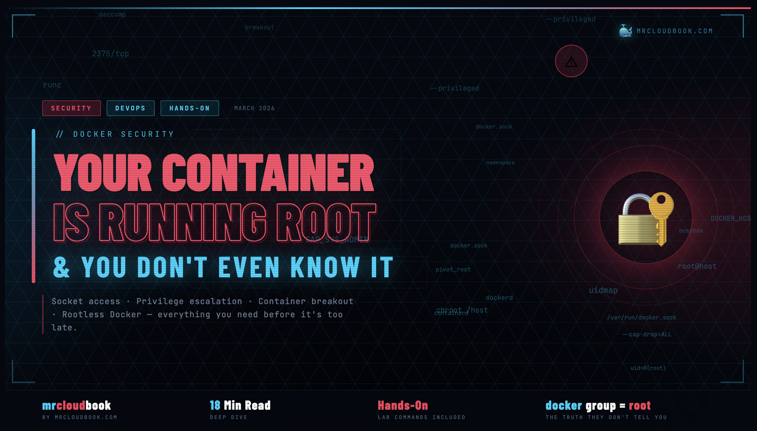 Docker Security 101: Your Container Is Running as Root and You Don't Even Know It