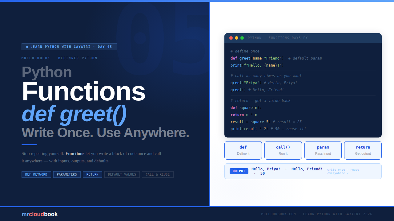 Python Functions - Day - 5