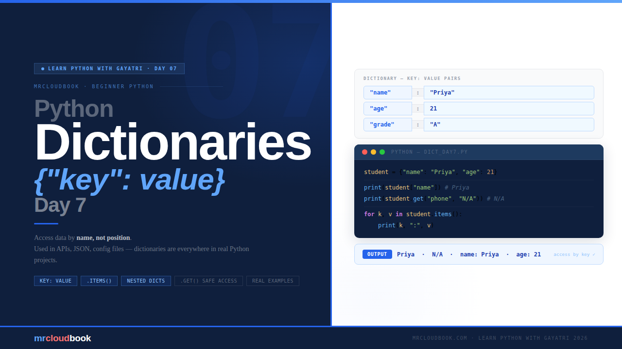Python Dictionaries - Day - 7