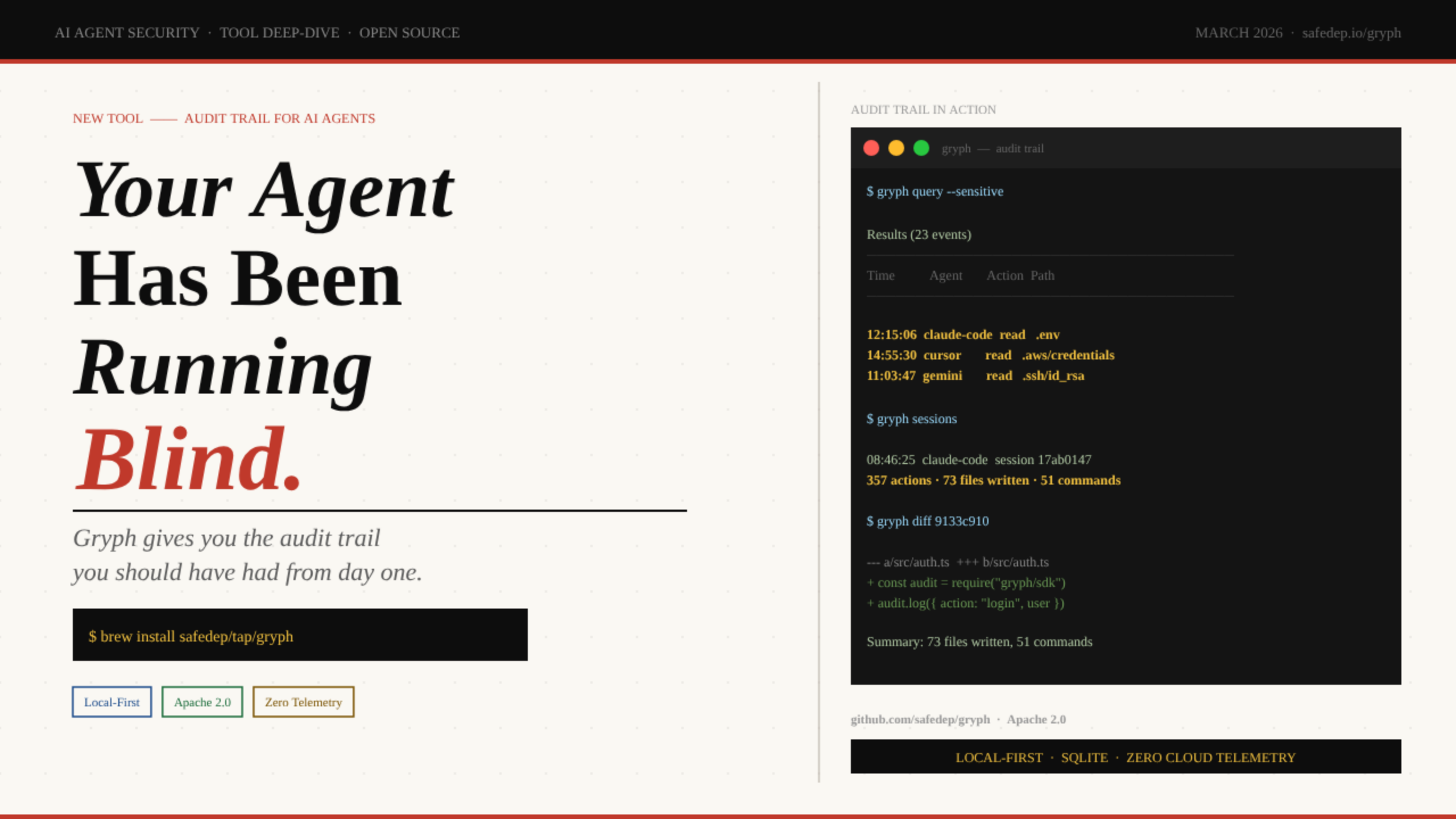 How AI Agent Has Been Running Blind.