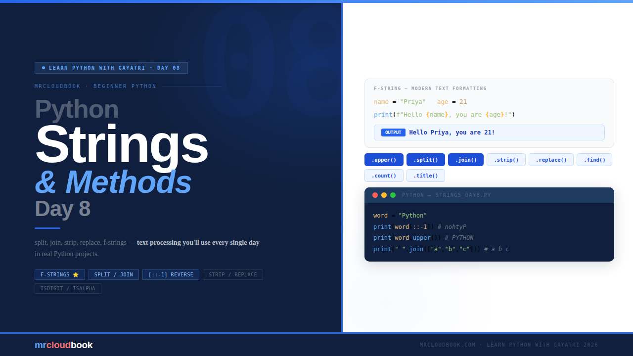Python Strings & String Methods - Day - 8