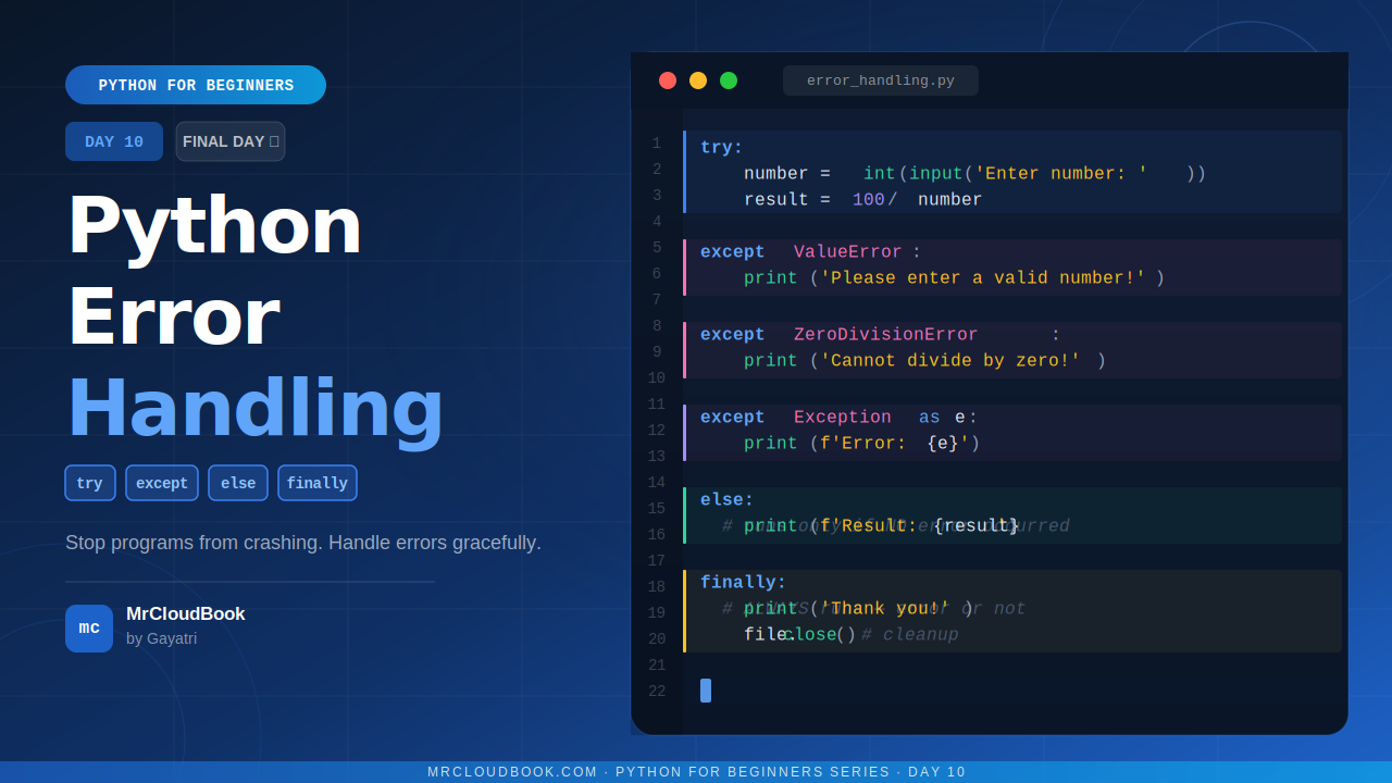 Python Error Handling - try, except, else, finally - Day - 10